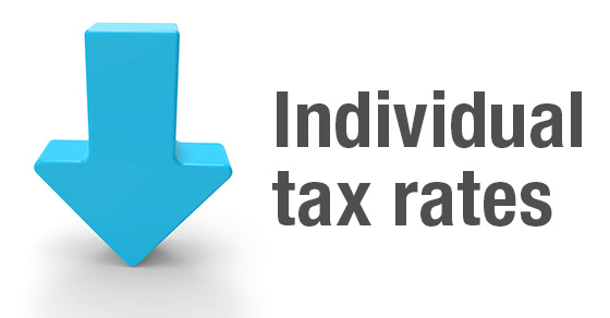 Most individual tax rates go down under the TCJA